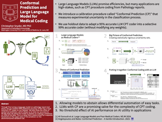 [Poster] Conformal Prediction and Large Language Models for Medical Coding. (Chris Snyder, 2024)