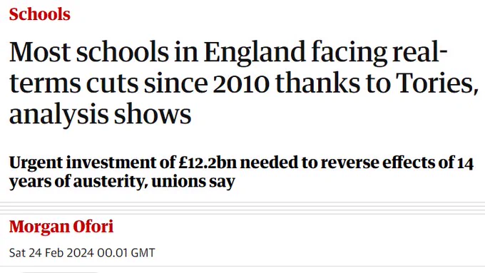 Most schools in England facing real-terms cuts since 2010 thanks to Tories, analysis shows

Urgent investment of £12.2bn needed to reverse effects of 14 years of austerity, unions say

https://www.theguardian.com/education/2024/feb/24/schools-england-real-terms-cuts-since-2010-tories