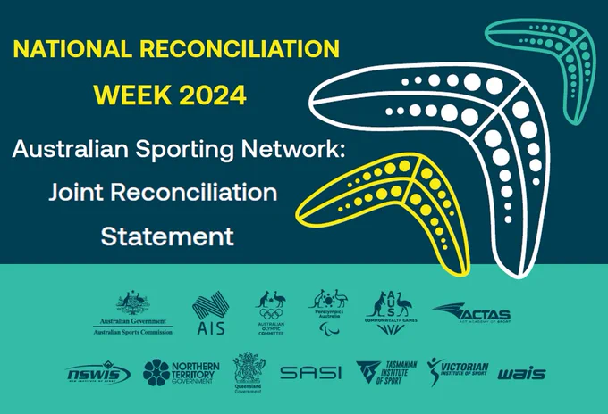 Indigenous artwork with text that reads Australian Sporting Network Joint Reconciliation Statement.
