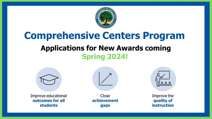 Comprehensive Center Program
Applications for New Awards coming Spring 2024!

- Improve educational outcomes for all students
- Close achievement gaps
- Improve the quality of instruction