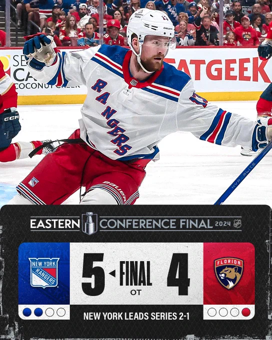 Final score: Rangers defeat Panthers 5-4 in OT. New York leads series 2-1. 