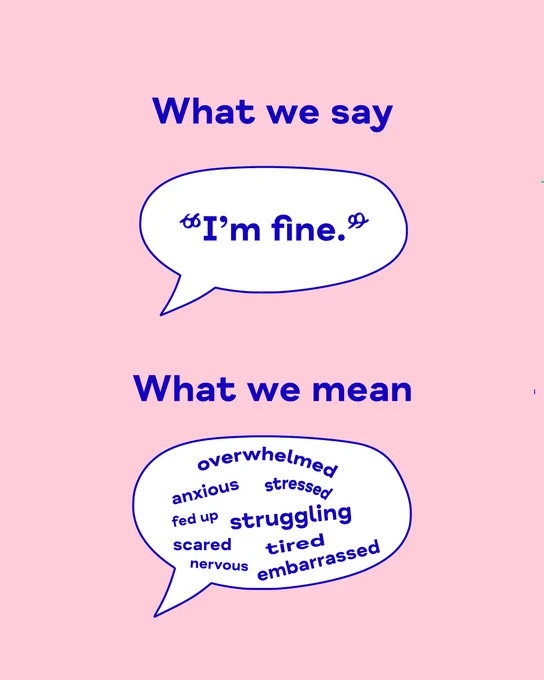 On a pink background, there are two speech bubbles in white with a blue outline. Above the first speech bubble it says: 'What we say' in blue bold print. Underneath is a bubble saying "I'm fine." Below that in blue bold print it says 'What we mean'. Underneath is a speech bubble containing the following words in various sizes "overwhelmed, anxious, stressed, fed up, struggling, scared, tired, nervous, embarrassed."