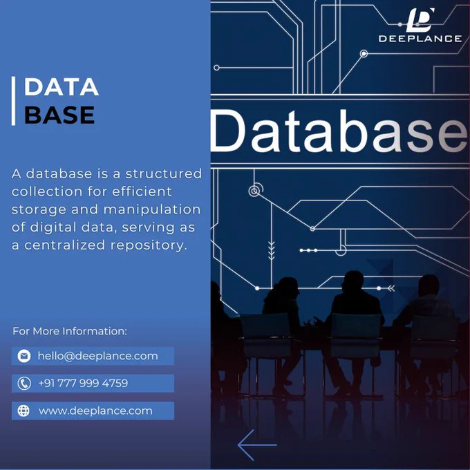 Exploring the Foundations and Functionality of Databases.