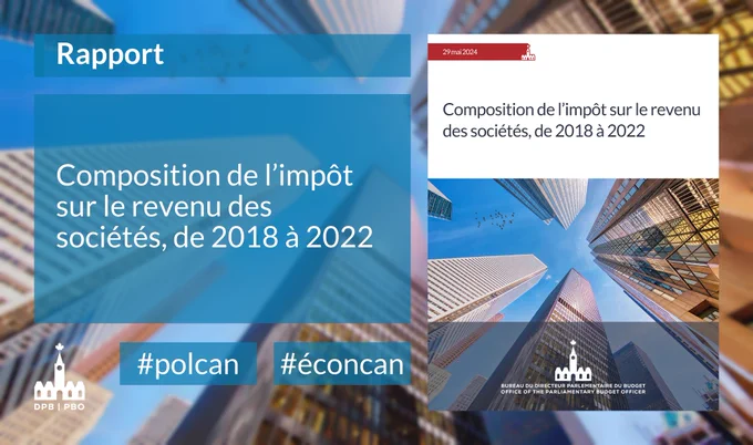 Image décorative pour le rapport « Composition de l’impôt sur le revenu des sociétés, de 2018 à 2022 »