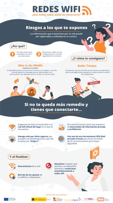 Wifis públicas, principales riesgos y tips ante su uso