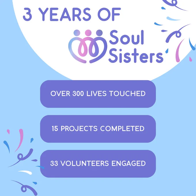 A graphic celebrating:

"3 years of Soul Sisters: Empowering People.
Over 300 lives touched.
15 Projects completed.
33 volunteers engaged."