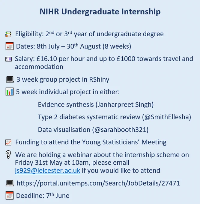 NIHR Undergraduate Internship

Eligibility: 2nd or 3rd year of undergraduate degree
Dates: 8th July – 30th August (8 weeks)
Salary: £16.10 per hour and up to £1000 towards travel and accommodation

3 week group project in RShiny
5 week individual project in either:
Evidence synthesis (Janharpreet Singh)
Type 2 diabetes systematic review (@SmithEllesha)
Data visualisation (@sarahbooth321)

Funding to attend the Young Statisticians’ Meeting

We are holding a webinar about the internship scheme on Friday 31st May at 10am, please email js929@leicester.ac.uk if you would like to attend

https://portal.unitemps.com/Search/JobDetails/27471 

Deadline: 7th June