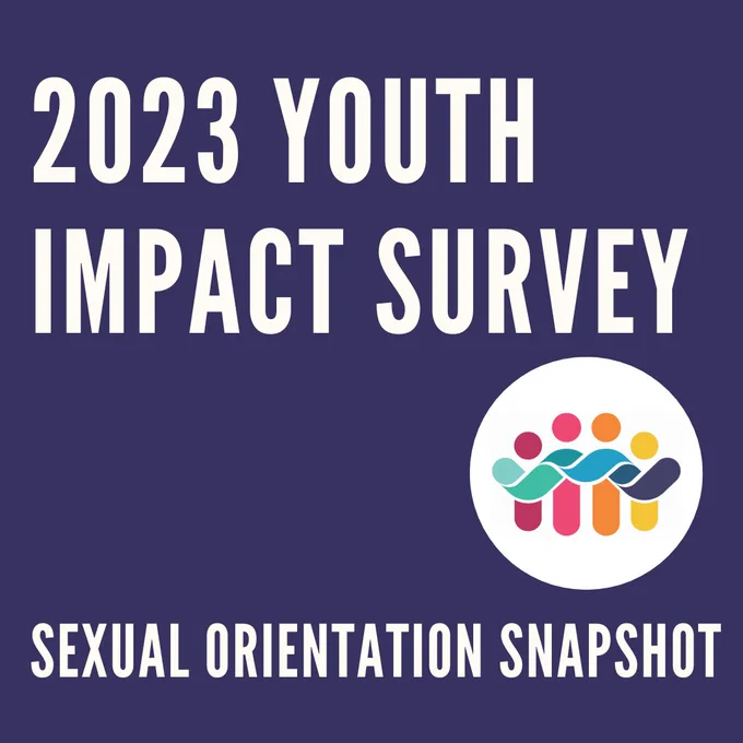 A dark purple background. Bold white text reads "2023 Youth Impact Survey Sexual Orientation Snapshot." Children and Youth Planning Table logo.