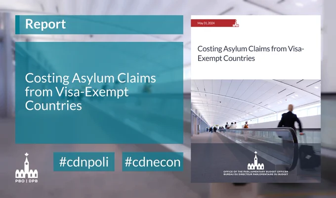 Decorative image for the report “Costing Asylum Claims from Visa-Exempt Countries”