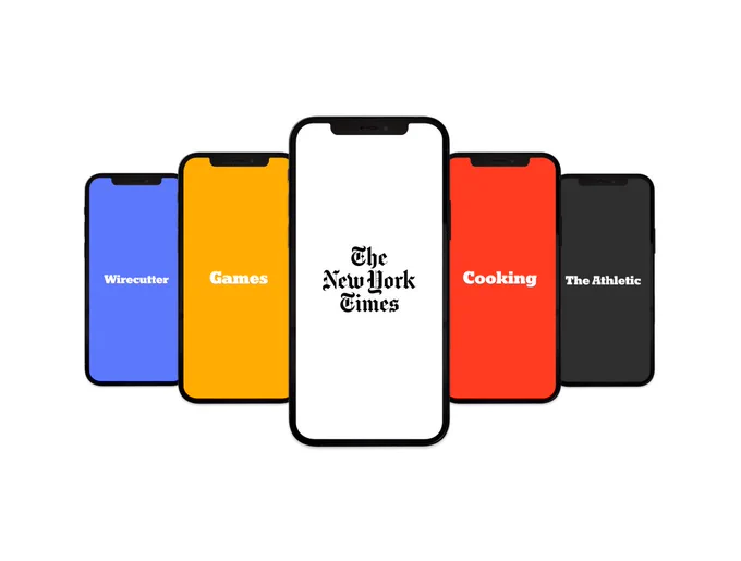 An illustration of five smartphones, the middle, largest one displaying the text "The New York Times", the others - Games, Cooking, The Athletic, Wirecutter.