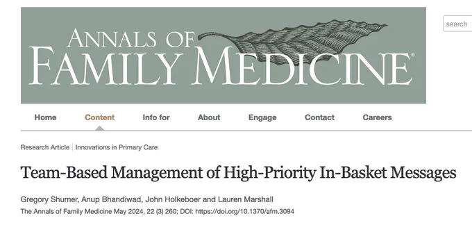 Annals of Family  Medicine. Research Article. Innovations in Primary Care. Team-Based Management of High-Priority In-Basket Messages. Gregory Shumer, Anup Bhandiwad, John Holkeboer and Lauren Marshall
The Annals of Family Medicine May 2024, 22 (3) 260