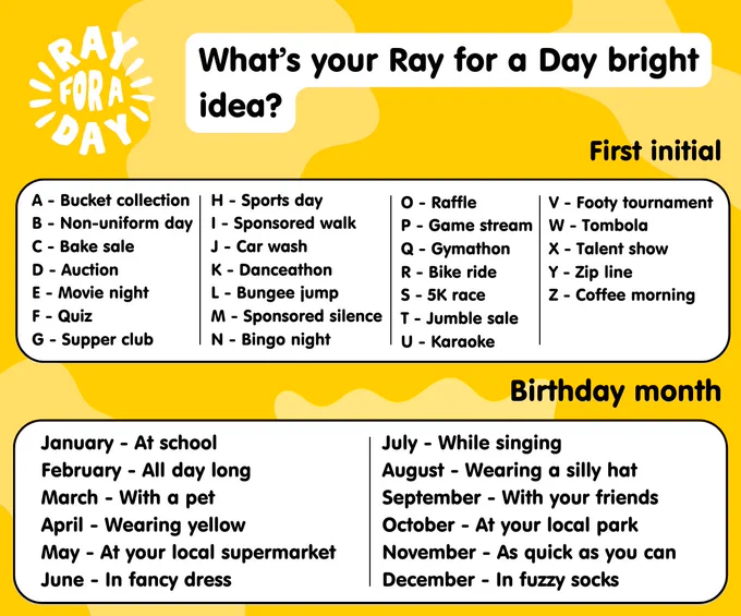 Graphic on a yellow background. The title of the graphic is: What's your Ray for a Day bright idea? 

The first of two white boxes is dedicated to your first initial. 
The second to birthday month.