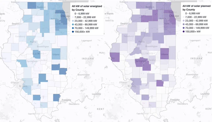 map of Illinois counties showing energized (left) vs planned (right) kW of solar