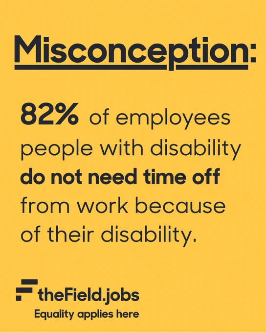 A yellow background with bold, black text that reads "Misconception: 82% of employees with disability do not need time off from work because of their disability".