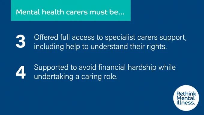 An informational image featuring two points, numbers 3 and 4, about supporting mental health carers.

Number 3 - Carers must be offered full access to specialist carers support, including help to understand their rights.

Number 4 - Carers must be supported to avoid a financial hardship while undertaking a caring role.

 as outlined by the organization Rethink Mental Illness, set against a blue background with a decorative pattern on the top right corner.