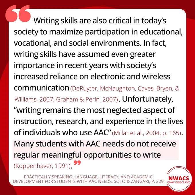 Image has a white background and a red border. The NWACS logo is in the lower right corner. Text is a quote that reads, "Writing skills are also critical in today’s society to maximize participation in educational, vocational, and social environments. In fact, writing skills have assumed even greater importance in recent years with society’s increased reliance on electronic and wireless communication (DeRuyter, McNaughton, Caves, Bryen, & Williams, 2007; Graham & Perin, 2007). Unfortunately, “writing remains the most neglected aspect of instruction, research, and experience in the lives of individuals who use AAC.” (Millar et al., 2004, p. 165) Many students with AAC needs do not receive regular meaningful opportunities to write (Koppenhaver, 1991)." The quote is from Practically Speaking: Language, Literacy, and Academic Development for Students with AAC Needs, Soto & Zangari, p. 229