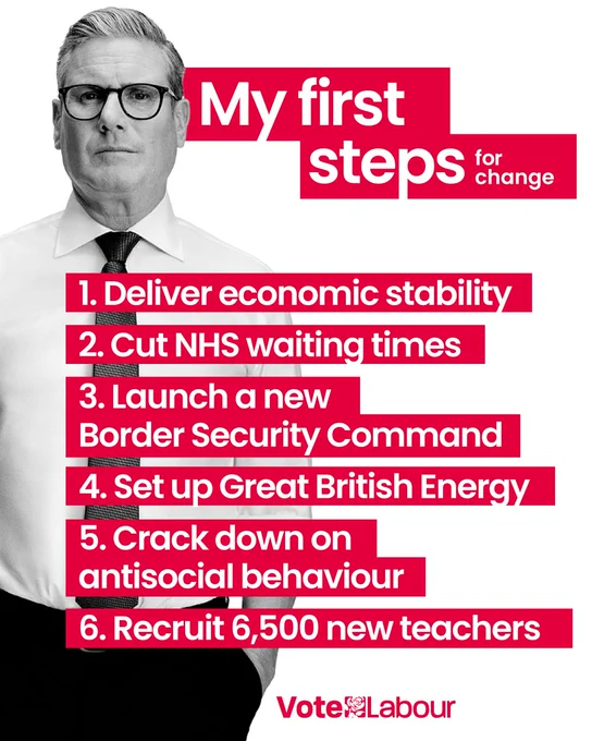 Image of Keir Starmer with text: ‘My first steps for change. 1. Deliver economic stability. 2. Cut NHS waiting times. 3. Launch a new Border Security Command. 4. Set up Great British Energy 5. Crack down on antisocial behaviour 6. Recruit 6,500 new teachers’ and ‘Vote Labour’