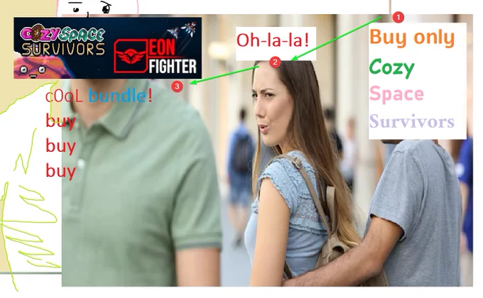 Meme called "distracted girlfriend" where a boyfriend tries to stop his girlfriend from looking at another man. On top is a lot of ugly text and arrows just making marketing to buy a bundle with "cozy space survivors" and "eon fighter" together.