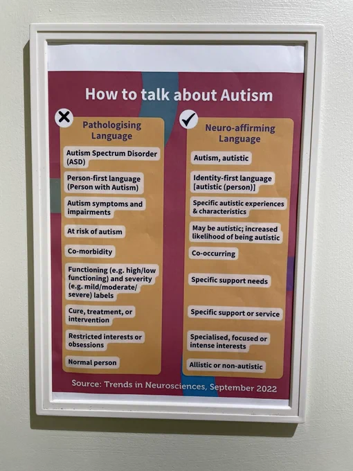 A poster on a wall listing examples of pathologising language and neuro-affirming language with the title ‘how to talk about autism’