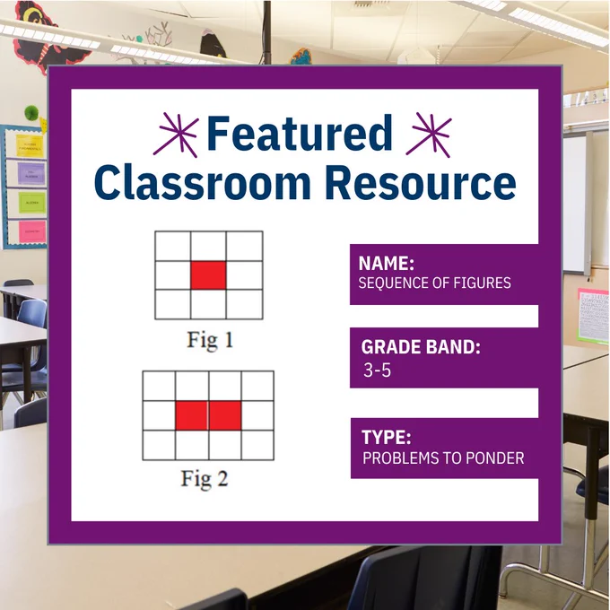 Featured Classroom Resource; Name: Sequence of Figures; Grade Band: 3-5; Type: Problems to Ponder