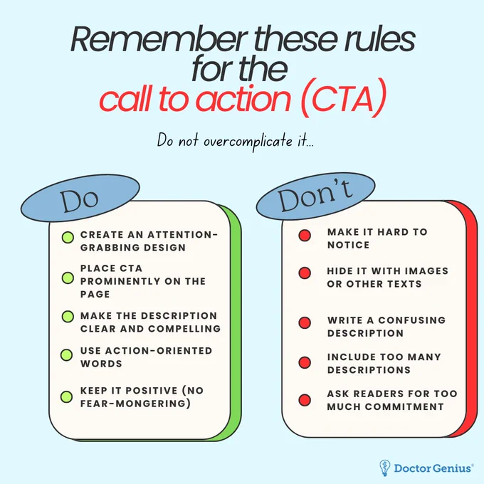 Doctor Genius' recommendations for creating a call to action on medical and dental websites.
