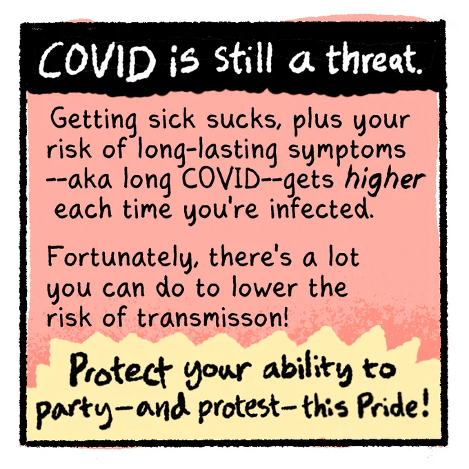 [COVID-Safer Pride Guide panel 2]
White text on black background: COVID is still a threat.

Text on pink background: Getting sick sucks, plus your risk of long-lasting symptoms--aka long COVID--gets HIGHER each time you're infected.

Fortunately, there's a lot you can do to lower the risk of transmission!

Text in a yellow burst: Protect your ability to party—and protest—this Pride!