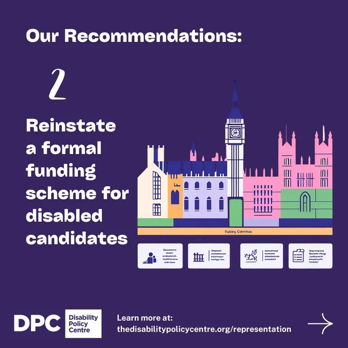 ‘Our recommendations: 2. Reinstate a formal funding scheme for disabled candidates. Learn more at: thedisabilitypolicycentre.org/representation. The picture is of the Houses of Parliament, in a cartoon format. The colours are light pink, green, purple, orange, yellow and white.