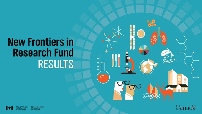 A blue background with black and white text on the left side: “New Frontiers in Research Fund Results”. On the right side, there are various images related to science, health, and the environment. 