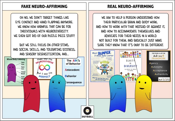 A two panel cartoon by Autball.
1: A white box at the top reads: FAKE NEURO-AFFIRMING.
A Red figure stands with a Light Blue/Blue figure and says, “Oh no, we don’t target things like eye contact and hand flapping anymore. We know how harmful that can be for individuals with neurodiversity. We even got rid of our puzzle piece stuff! But e still focus on *other* stims, and social skills, and tolerating distress, and sensory desensitization, and…” LB/B looks skeptical. Three ableist posters are on the wall.
2: A white box at the top reads: REAL NEURO-AFFIRMING.
A Yellow/Gold figure stands with a Light Blue/Blue figure and says, “We aim to help a person understand how their particular brain and body work, and how to work *with* that instead of against it, and how to accommodate themselves and advocate for their needs in a world not built for them, and basically just make sure they know that it’s okay to be different.” LB/B looks pleased. Three neuro-affirming posters are on the wall.