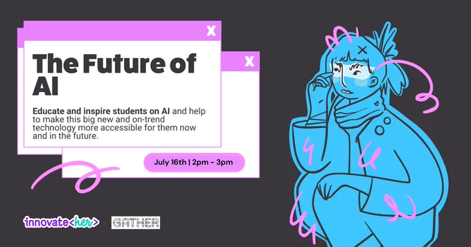 Graphic with the InnovateHer and GATHER logo, with a blue hand-drawn character with a pop up graphic featuring the text-"The Future of AI"