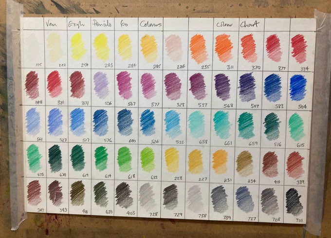 A photo of a pencil crayon colour chart of 60 colours.