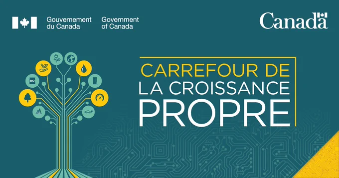 Illustration d’un arbre dont les ramifications se terminent par des icônes représentant différents domaines des technologies propres. Texte : Carrefour de la croissance propre.