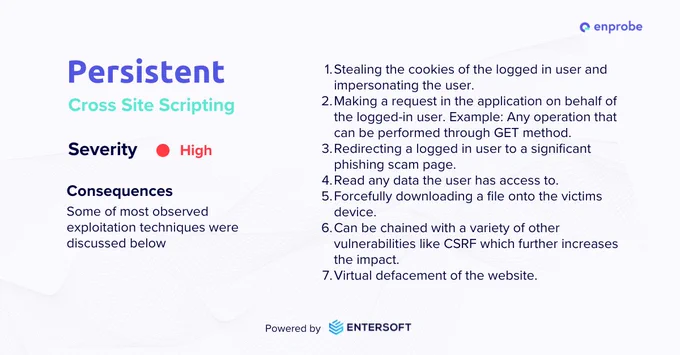 Persistent Cross Site Scripting. Consequences :Depending on the type of the vulnerability and functionality of the application, an adversary can exploit an identified cross site scripting vulnerability in multiple ways. Some of most observed exploitation techniques were discussed below