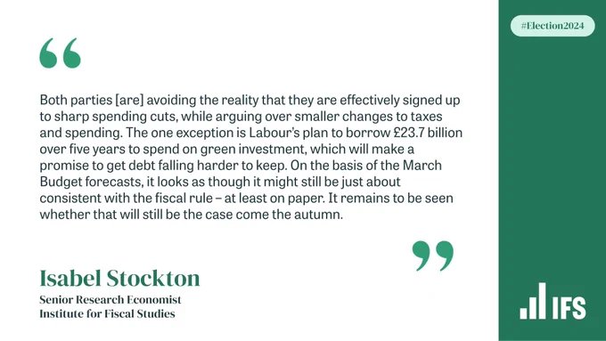 Quote from IFS Senior Research Economist: "Both parties [are] avoiding the reality that they are effectively signed up to sharp spending cuts, while arguing over smaller changes to taxes and spending. The one exception is Labour’s plan to borrow £23.7 billion over five years to spend on green investment, which will make a promise to get debt falling harder to keep. On the basis of the March Budget forecasts, it looks as though it might still be just about consistent with the fiscal rule – at least on paper. It remains to be seen whether that will still be the case come the autumn."