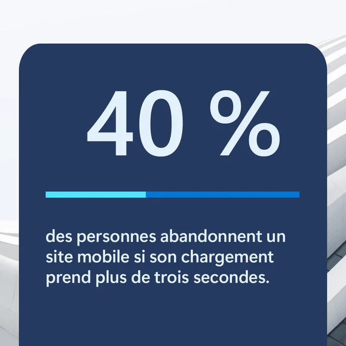Le texte indique : « 40 % des personnes abandonnent un site mobile si son chargement prend plus de trois secondes ».
