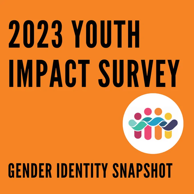 An orange background. Bold black text reads "2023 Youth Impact Survey Gender Identity Snapshot." Children and Youth Planning Table logo.