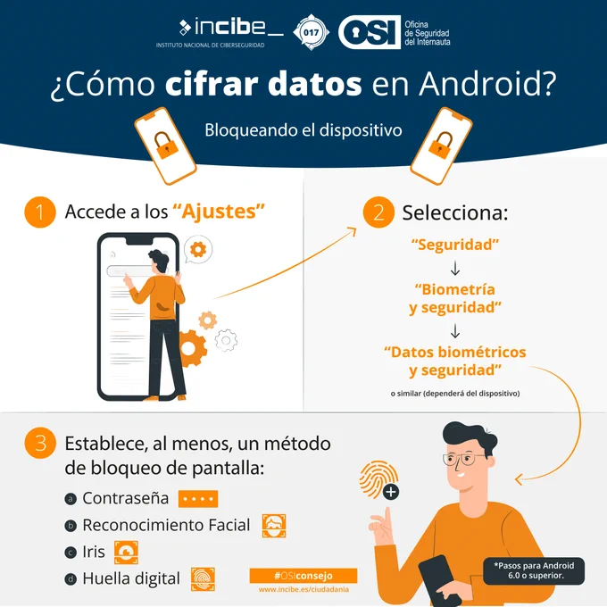 Imagen "¿Cómo cifrar datos en Android?"