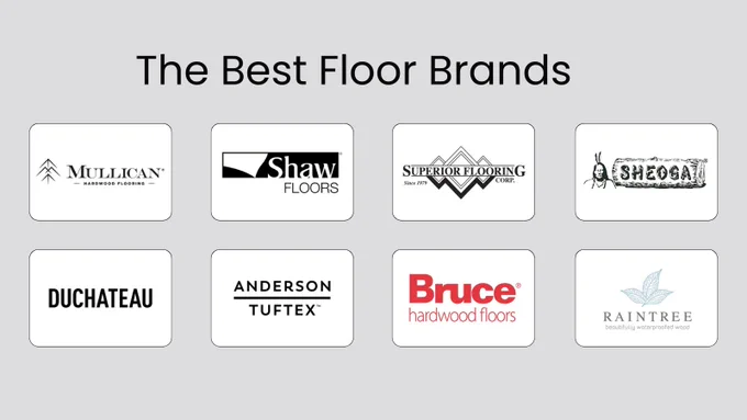 A graphic of 8 of the best flooring brands: Mullican, Shaw, Superior, Sheoga, Duchateu, Anderson Tuftex, Bruce, Raintree