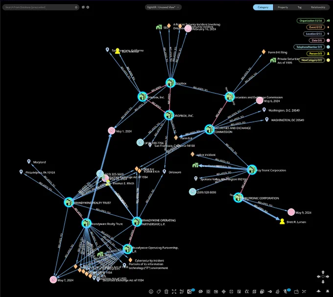 https://medium.com/kineviz/loading-sec-filings-into-graphxr-using-senzing-for-entity-resolution-9fc0c01ad26a