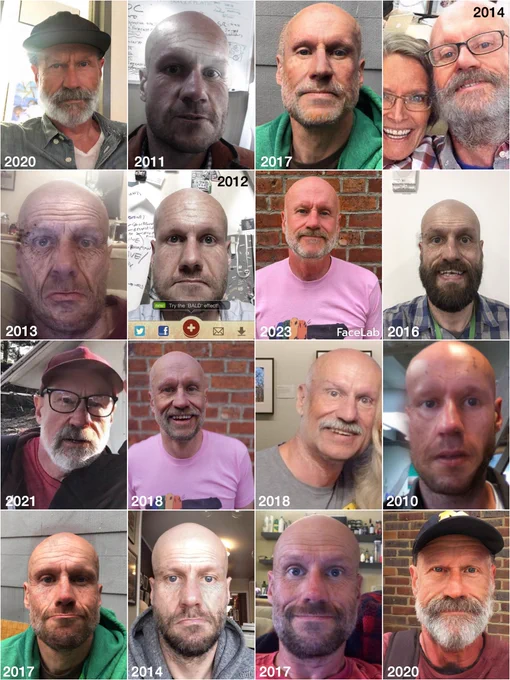 A collage of aged portraits of the same man from 2010 to present, all generated by each year's latest AI tools