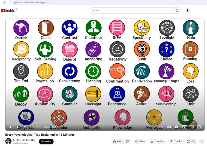 picture  from pyscological traps video post