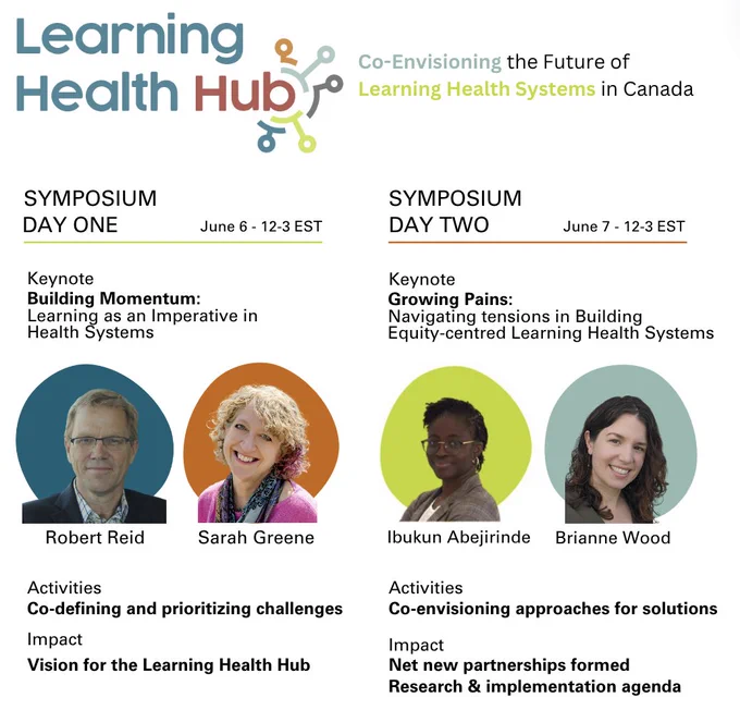Learning Health Hub virtual symposium overview. Day 2 keynote titled, "Navigating tensions in building equity-centred learning health systems" presented by Dr. Ibukun Abejirinde and Dr. Brianne Wood.