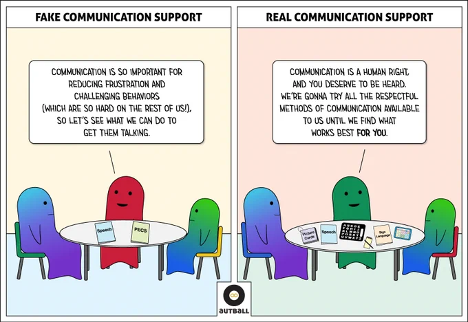 A 2 panel cartoon by Autball.

1: A white box at the top reads: FAKE COMMUNICATION SUPPORT.

A red adult sits at a table with a blue/purple adult and a green/blue child. The red adult says to the other adult, “Communication is so important for reducing frustration and challenging behaviors (which are so hard on the rest of us!), so let’s see what we can do to get them talking.” On the table are only two options: a binder labeled “Speech” and a binder labeled “PECS.”

2: A white box at the top reads: REAL COMMUNICATION SUPPORT.

A green adult sits at a table with a blue/purple adult and a green/blue child. The green adult says to the child, “Communication is human right, and you deserve to be heard. We’re gonna try all the respectful methods of communication available to us until we find what works best for you.” On the table are many more options: Picture Cards, Speech, a letterboard, a pen and notepad, Sign Language, and an AAC device.