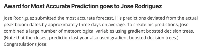 Link: https://competition.statistics.gmu.edu/winners-of-the-2024-international-cherry-blossom-prediction-competition/