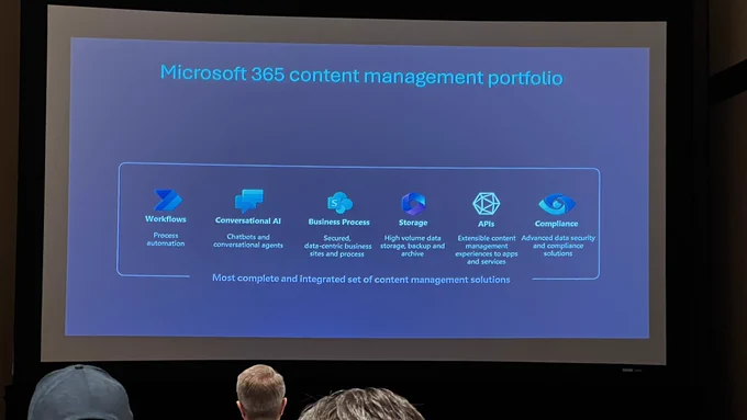 The Microsoft 365 portfolio as presented by Chris McNulty in his content management and collaboration in the era of AI at TechCon365 - Seattle.