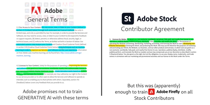 Graphic comparing the Adobe General terms and the Adobe Stock contributor Agreement.
The general terms have a lot more sections highlighted, mentioning Machine Learning, creating derivative works, and getting non-exclusive sub-licensable rights to your works.

The adobe stock agreement just says "Developing new features and services".