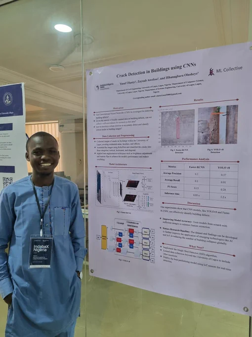Yusuf, standing next to the poster.