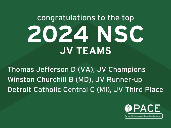congratulations to the top 2024 NSC JV teams! Thomas Jefferson D (VA): JV champions. Winston Churchill B (MD), JV runner-up. Detroit Catholic Central C (MI), JV third place. 