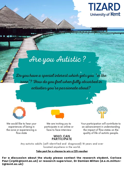 Research poster.
Are you autistic? Do you have a special interest which gets you "in the zone"? How do you feel when fully absorbed in activities you're passionate about?