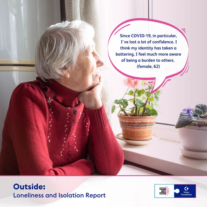 An older lady looking out the window. Text, in a speech bubble: Since covid 19 in particular I've lost a lot of confidence. I think my identity has taken a battering. I feel much more aware of being a burden to others (female, 62). A banner at the bottom reads 'Outside: Loneliness and Isolation report.'
